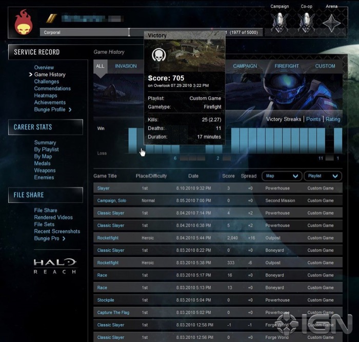 Halo Reach web feature screenshot