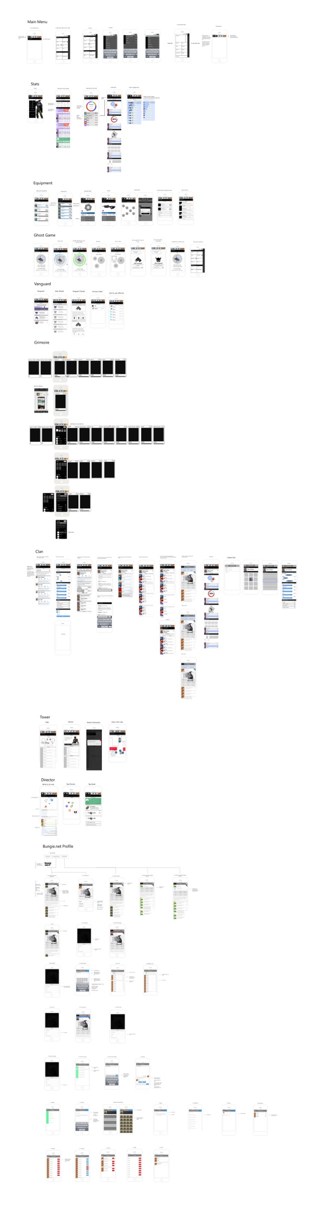 Destiny Companion mobile wireframes